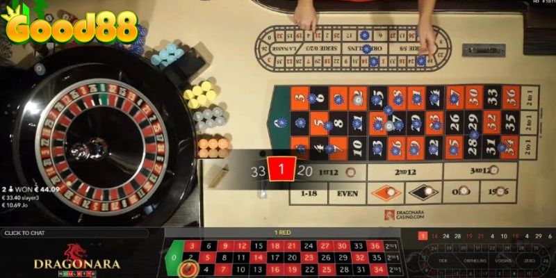 Đánh giá sảnh cược casino SEXY Good88