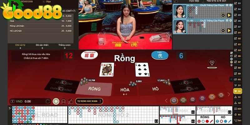 Thông tin về trò chơi Rồng Hổ Good88