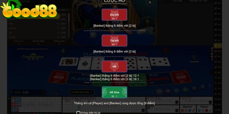 Mẹo tham gia game Rồng Hổ Good88 ăn tiền