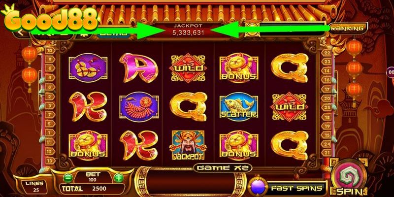 Tổng quan về game nổ hũ uy tín