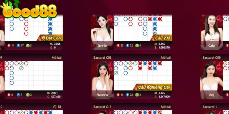 Tổng hợp trò chơi tại sảnh Casino SEXY Good88